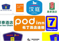连锁酒店收购潮 区域连锁酒店何去何从