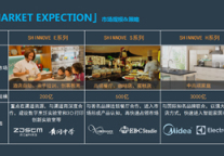 3D打印入侵大住宿业 前途是喜是忧?