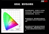 酒店电视没人看 投影智能影院如何?