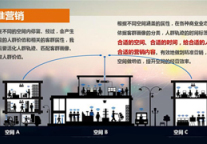 大数据只是战略性？ 酒店业到底适不适用