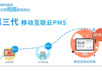 PMS+渠道 能否打破传统酒店运营神话?