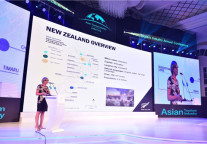 2017亚洲旅游产业年会完美收官 “一带一路”倡议为旅游全新赋能