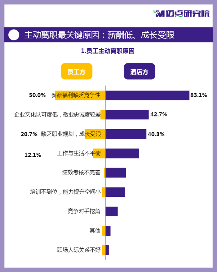 成功率分析：一年中不同时间的试管受精成功率的统计数据和比较 (成功率定义)