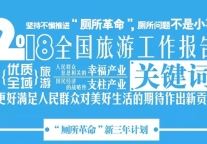 一张图了解2018全国旅游工作报告关键词