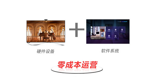 酒店内容运营,酒店内容运营方案