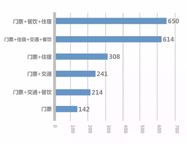 江西省2018年经济总量_2021年江西省地图(3)