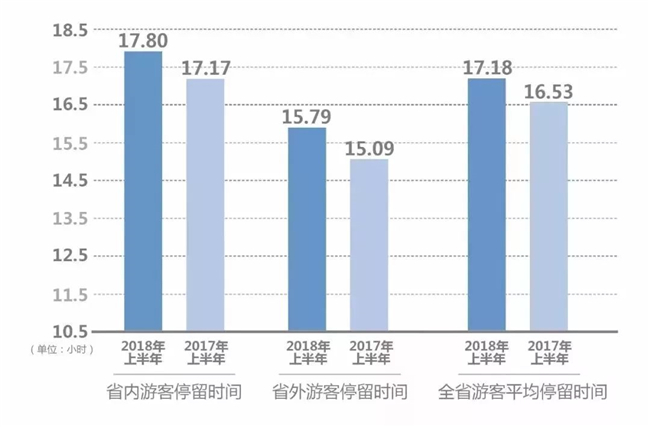 2020江西南昌上半年g_江西南昌地图
