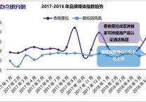 碧桂园凤凰酒店再度问鼎MBI国内高端酒店排行榜榜首