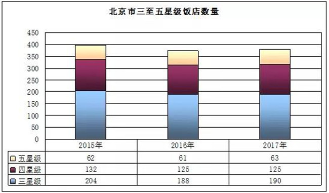 案例分析GDP的评价_全国gdp分析图(3)