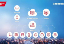 蛋贝完成3500万A+轮融资，持续提升公寓全场景服务能力