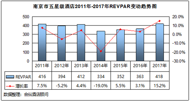 北京历年gdp_北大光华思想力 宏观经济预测课题组 2019年中国经济展望(3)