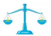酒店日趋同质化?它的加入将让你与众不同