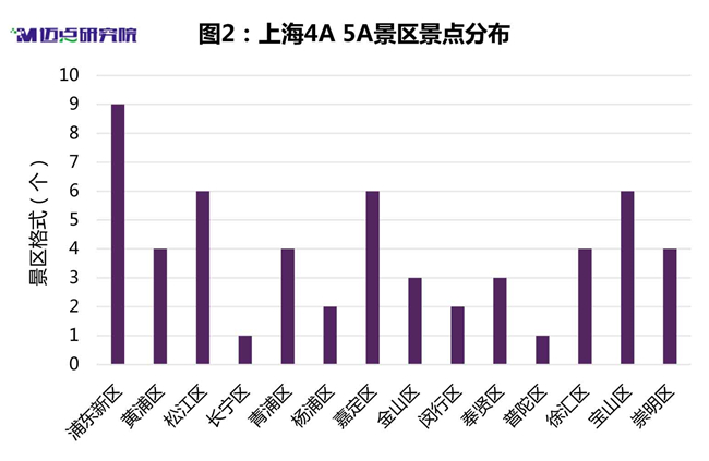 流动人口报表分析_广州出租屋或将推行居住证门禁视频系统(2)