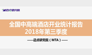 2018年第三季度全国中高端酒店开业统计报告