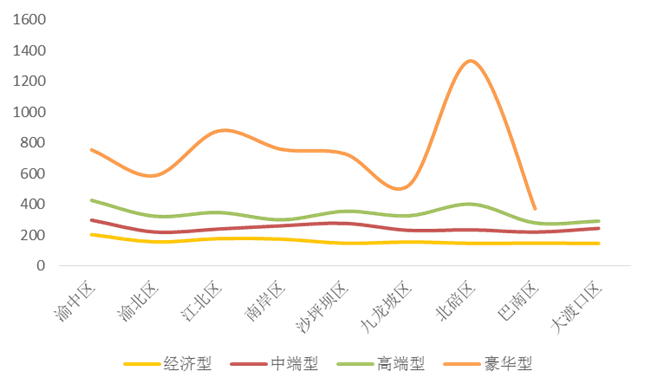 会展经济在经济总量中的占比_智利在拉美经济占比图