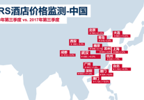 2018年第三季度中国酒店价格上涨 北京领涨全球