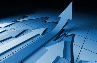 Growth Leads to Softer China Performance