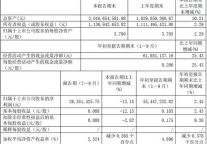 金陵饭店11年Q3实现净利2635万元
