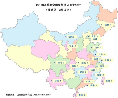 2011年1季度全国星级酒店开业统计(按地区,3星以上)