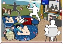 20年后的酒店房间可以提供哪些体验？