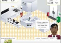 万豪酒店利用社交游戏招聘新员工