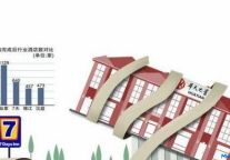 并购热潮又掀 7天1.36亿收购华天之星