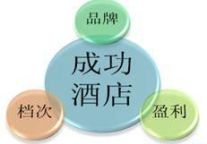锐捷网络助力成功酒店蓝海畅行