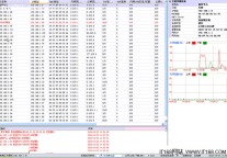 酒店免疫网络助希尔顿逸林酒店完成升级