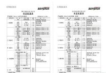 喜尔登床具有限公司床垫配置表