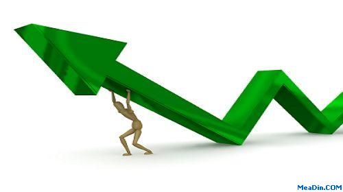 Growth leads to softer China performance