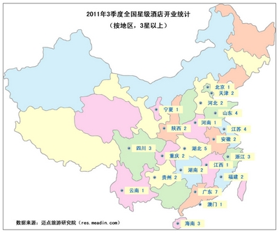 2011年3季度全国星级酒店开业统计报告