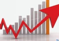 2012年的中国经济仍是全球灯塔