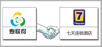 东方夏威夷厦门七天连锁店浪漫牵手煦联得