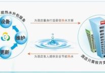 “合同能源管理”撬动酒店热水节能市场