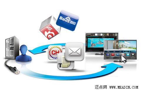 三星商用LED TV HA795系列诠释酒店奢华新标