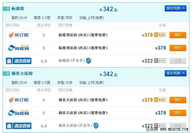 遭如家封杀——同程网是受害者还是背叛者