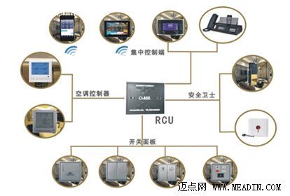 比特发布全新“Guesttec”嘉世特酒店智能客控系统