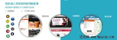 让酒店IT环境成为酒店经营的生产力