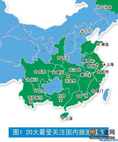 20大最受关注国内旅游城市