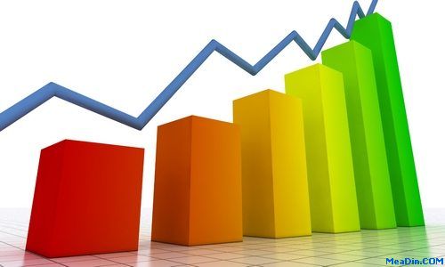 Ten Years Of Hotel Revenue Management