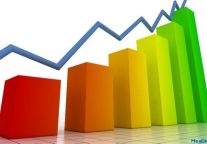 Ten Years Of Hotel Revenue Management