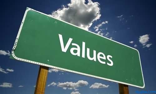 The Move from Price To Value In Hotel Direct Bookings