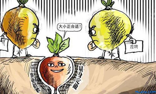 饭店人才选拔制度的创新