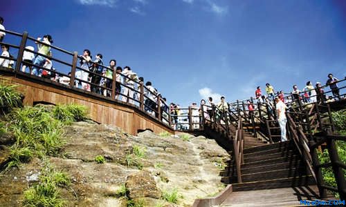 2012年国庆黄金周旅游市场趋势
