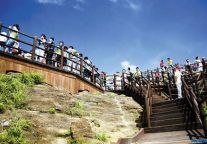 2012年国庆黄金周旅游市场趋势