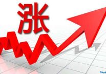 经济型酒店行业增长性梳理