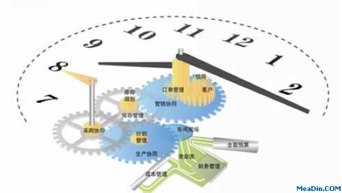 唐太宗5个管理之道运用现代管理