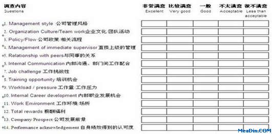 企业如何让“好马吃回头草”