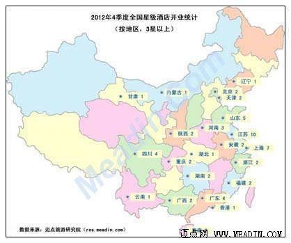 2012年4季度全国星级酒店开业统计报告