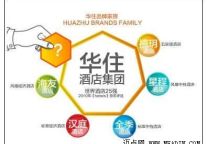 华住2012年营收超32亿元 同比增43%